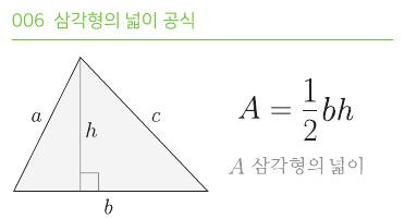 삼각형의 넓이 공식