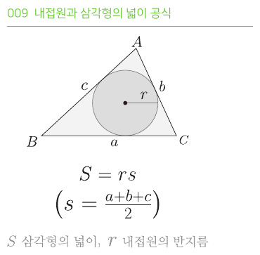 내접원과 삼각형의 넓이 공식