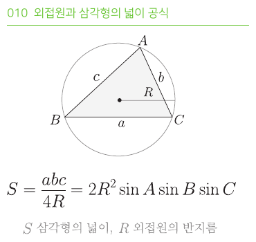 외접원과 삼각형의 넓이 공식