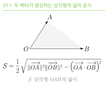 두 벡터가 생성하는 삼각형의 넓이 공식