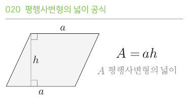 평행사변형의 넓이 공식