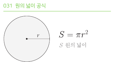 원의 넓이 공식