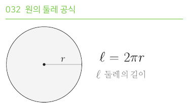 원의 둘레 공식
