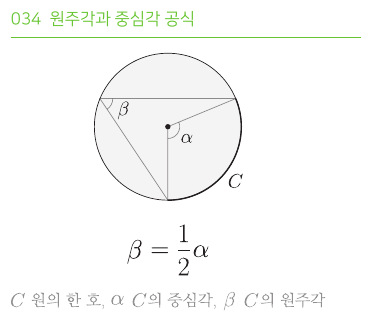 원주각과 중심각 공식