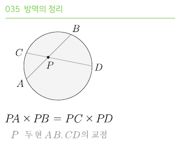 방멱의 정리