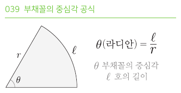 부채꼴의 중심각 공식