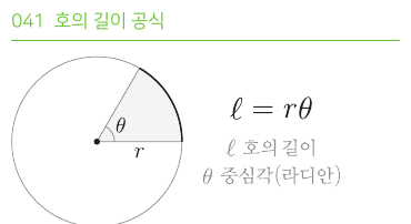 호의 길이 공식
