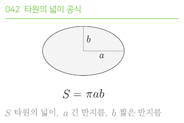 타원의 넓이 공식