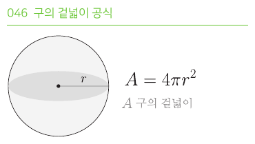 구의 겉넓이 공식