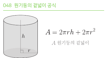 원기둥의 겉넓이 공식