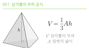삼각뿔의 부피 공식
