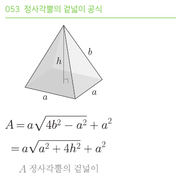 정사각뿔의 겉넓이 공식