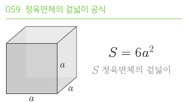 정육면체의 겉넓이 공식