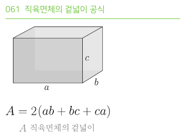 직육면체의 겉넓이 공식