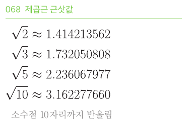 제곱근 근삿값