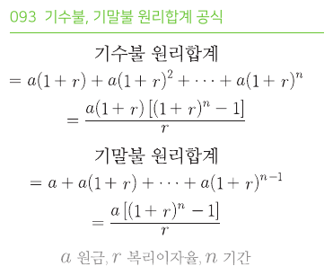 기수불, 기말불 원리합계 공식
