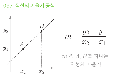 직선의 기울기 공식