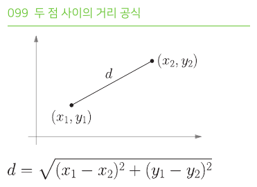 두 점 사이의 거리 공식