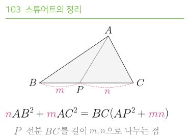 스튜어트의 정리