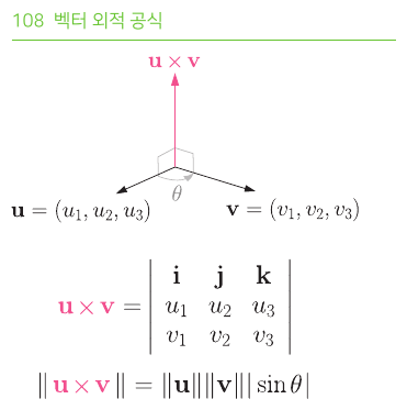 벡터 외적 공식
