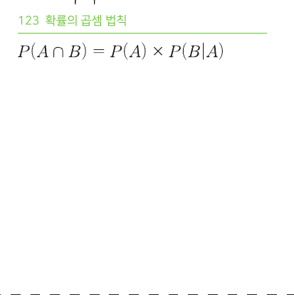 확률의 곱셈 법칙