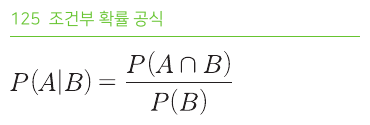 조건부 확률 공식