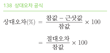 상대오차 공식