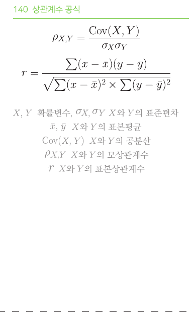 상관계수 공식
