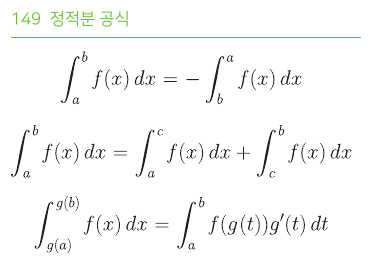 정적분 공식