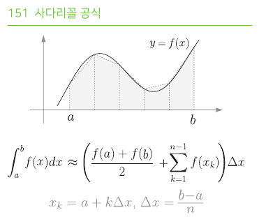 사다리꼴 공식