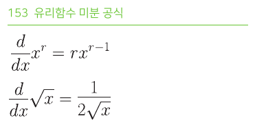 유리함수 미분 공식
