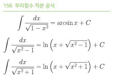 무리함수 적분 공식