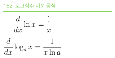 로그함수 미분 공식