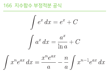 지수함수 부정적분 공식