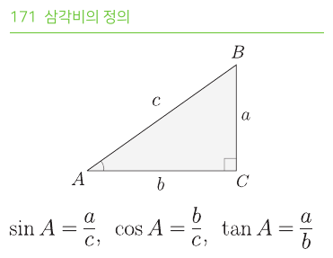 삼각비의 정의